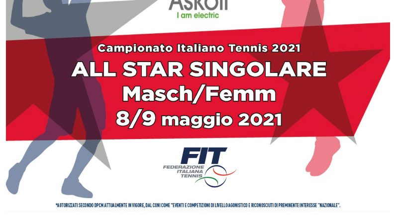 ATP TPRA Maggio2021